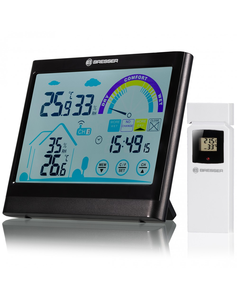 Thermomètre Hygromètre BRESSER VentAIR avec écran tactile