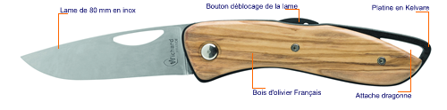 Détails du couteau Aquaterra en bois Wichard 10180
